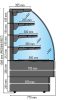 Hajlított üveges ventilációs hűtésű süteményespult 2404x770x1395 mm – Tecnodom EVO240V